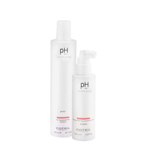 Cotril pH Med Energising Hair Loss Prevention Shampoo 300ml  Absturzsicherung | Hair Gallery
